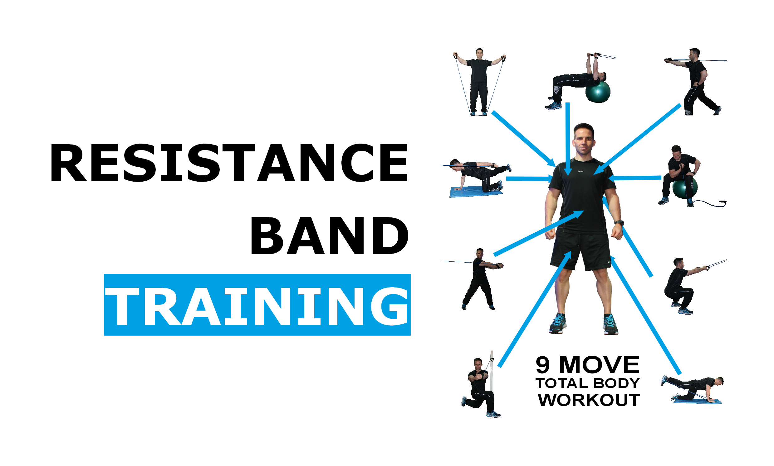 Resistance Tube Workout Total Body in 9 Moves dannywallisPT